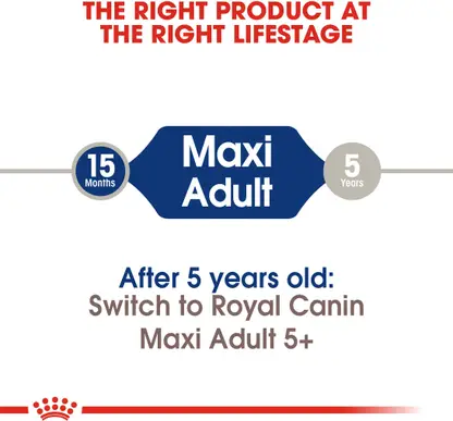 Royal Canin - Maxi Adult