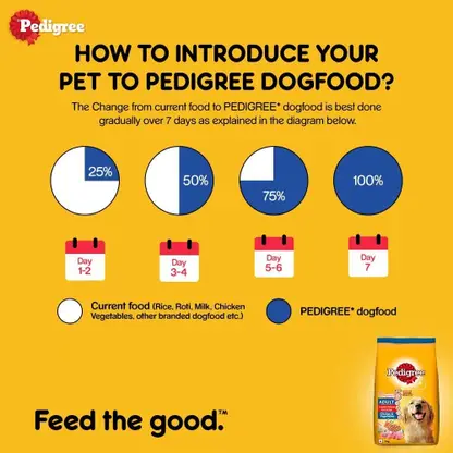 Pedigree - Chicken and Vegetables for Adult Dogs